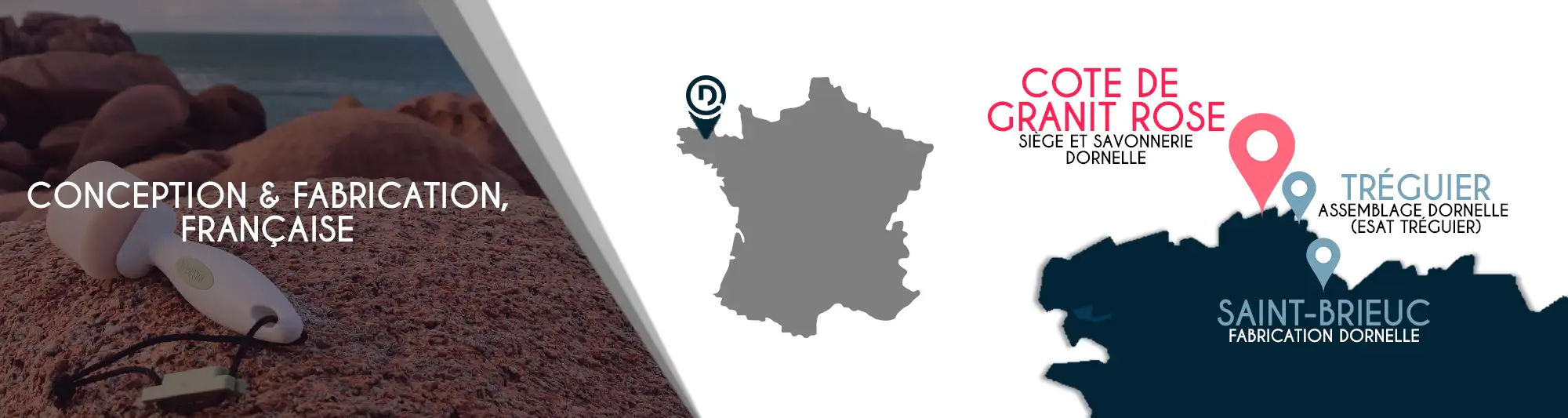 Fabrication Française